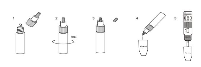6- Monoacetylmorphine 6 - εξάρτηση MAM Rdt της διάγνωσης κατάχρησης ναρκωτικών ουσιών 10ng/μιλ.
