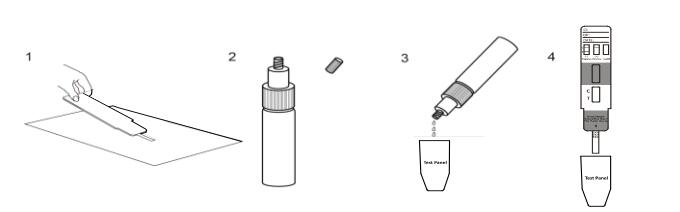 6- Monoacetylmorphine 6 - εξάρτηση MAM Rdt της διάγνωσης κατάχρησης ναρκωτικών ουσιών 10ng/μιλ.