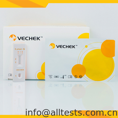 Good price Πλάσμα ορού ολικού αίματος σκύλου Babesia Gibsoni Antibody Rapid Test Cassette σε απευθείας σύνδεση