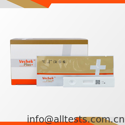 Good price Κασέτα δοκιμής FT4 για σκύλους Σόρος / πλάσμα για ποσοτική ανίχνευση FT4 σε απευθείας σύνδεση